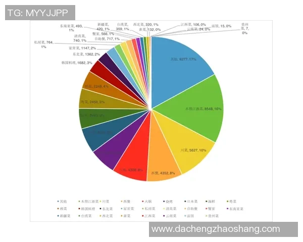 上海排球队在联合会杯中的技术表现分析与点评 上海排球队在联合会杯中的技术表现分析与点评