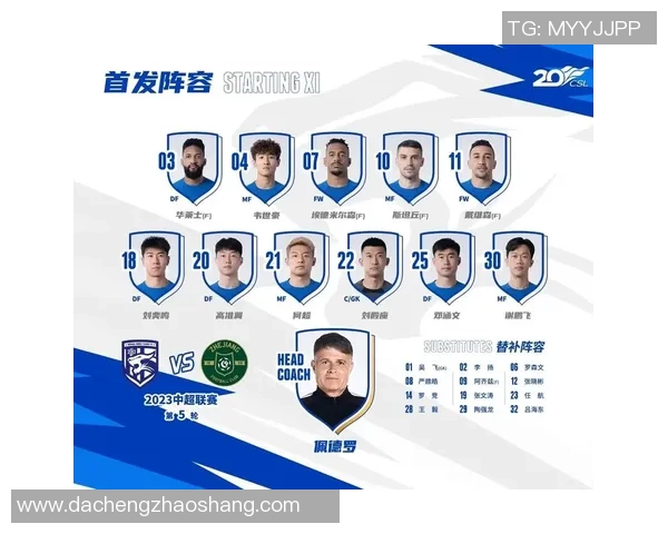 临汾足球明星阵容正式揭晓新一届球队名单引发热议