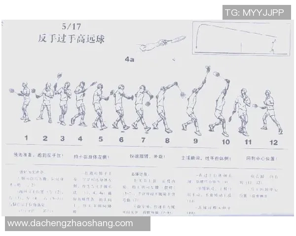 科学羽毛球训练：提升灵活性的有效方法与技巧解析