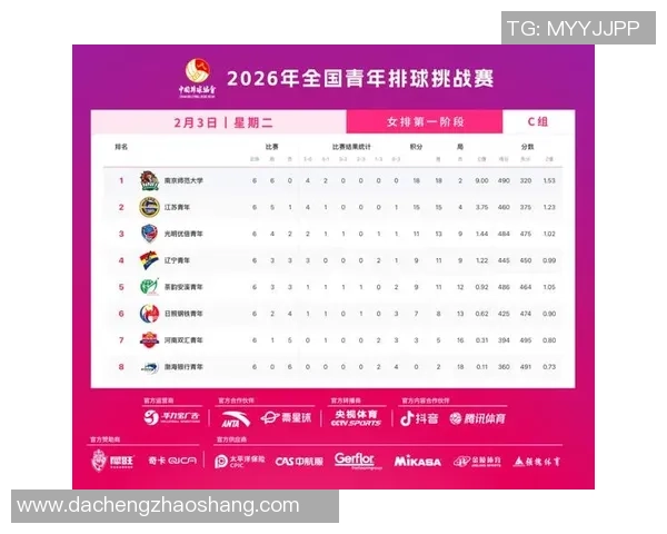 权威发布:2023年排球耐力实力榜单揭晓各国选手表现一览 权威发布:2023年排球耐力实力榜单揭晓各国选手表现一览