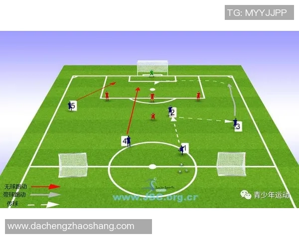 足球学测:提升青少年足球技能与战术理解的全新评估体系探索 足球学测:提升青少年足球技能与战术理解的全新评估体系探索