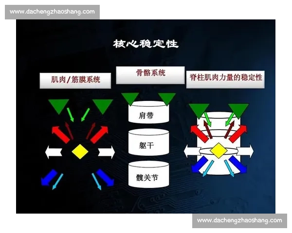 科学制定全年度体育训练计划提升体能与竞技水平的实用指南