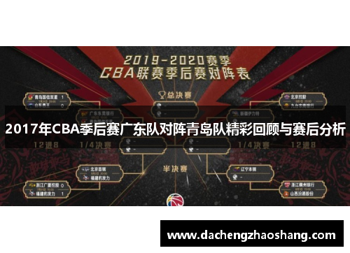 2017年CBA季后赛广东队对阵青岛队精彩回顾与赛后分析