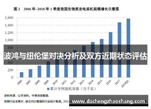 波鸿与纽伦堡对决分析及双方近期状态评估