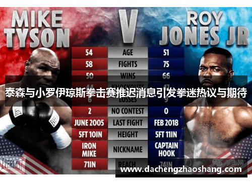泰森与小罗伊琼斯拳击赛推迟消息引发拳迷热议与期待